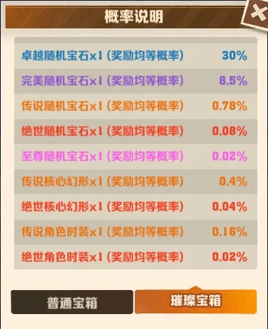 向僵尸开炮璀璨钥匙值得花钻石买吗