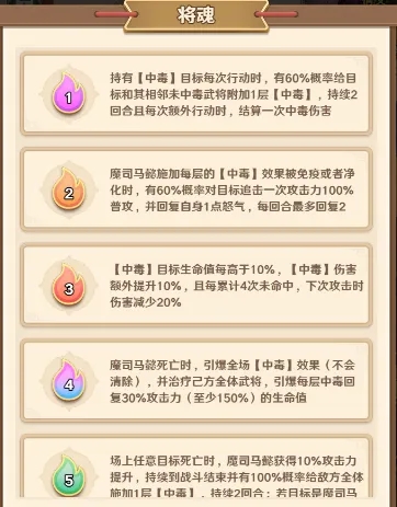 巨神军师神魔武将和核心武将有什么区别