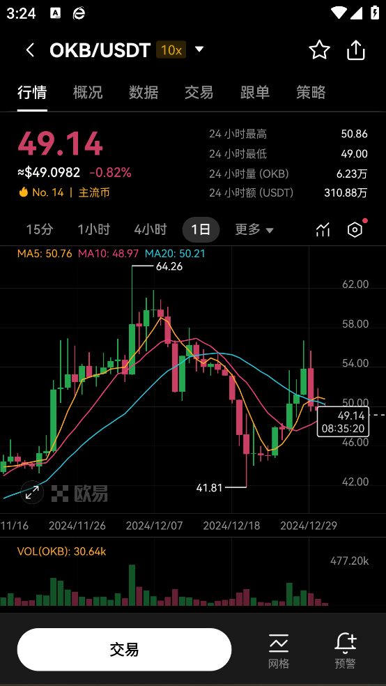 OKX交易所官网版截图2