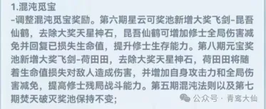 主宰世界5.15新飞剑新法宝效果一览