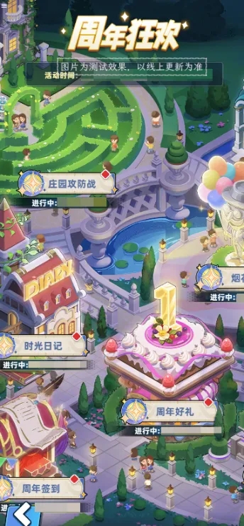 商业都市周年庆活动玩法预告