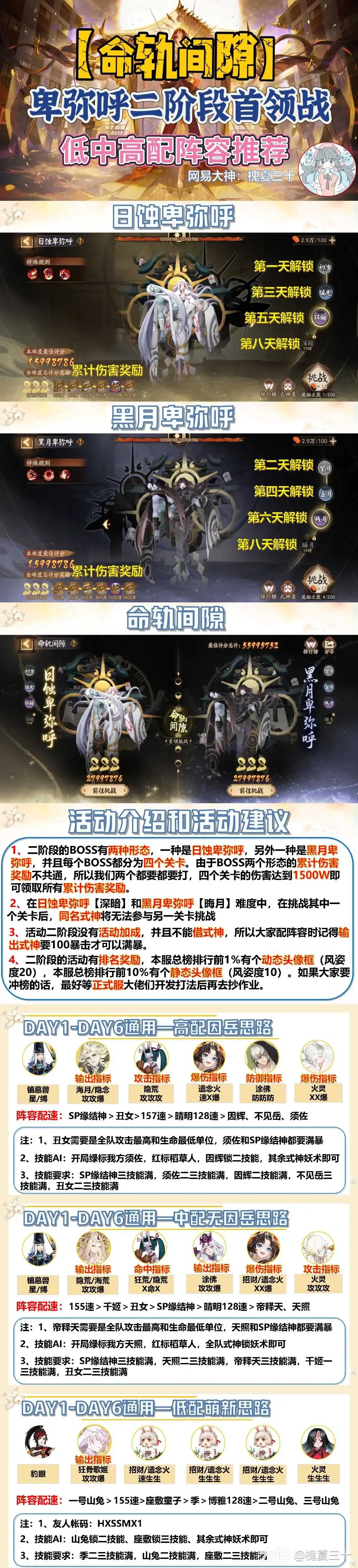 阴阳师命轨间隙卑弥呼二阶段首领战阵容推荐攻略