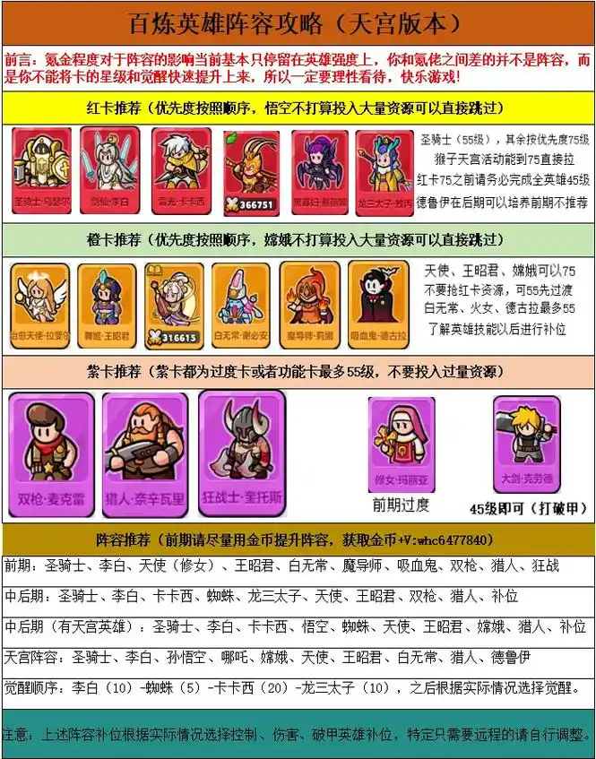 百炼英雄零氪PVP逆袭阵容推荐攻略