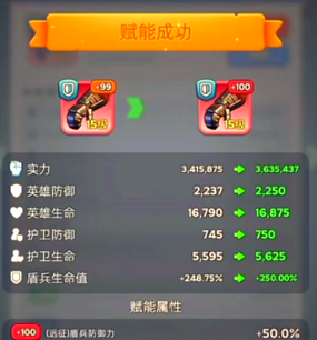 无尽冬日英雄装备培养优先级一览