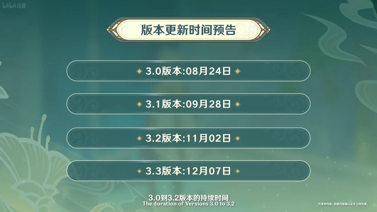 《原神》3.0版本即将到来，须弥开放，草系反应登场，钟离复刻！