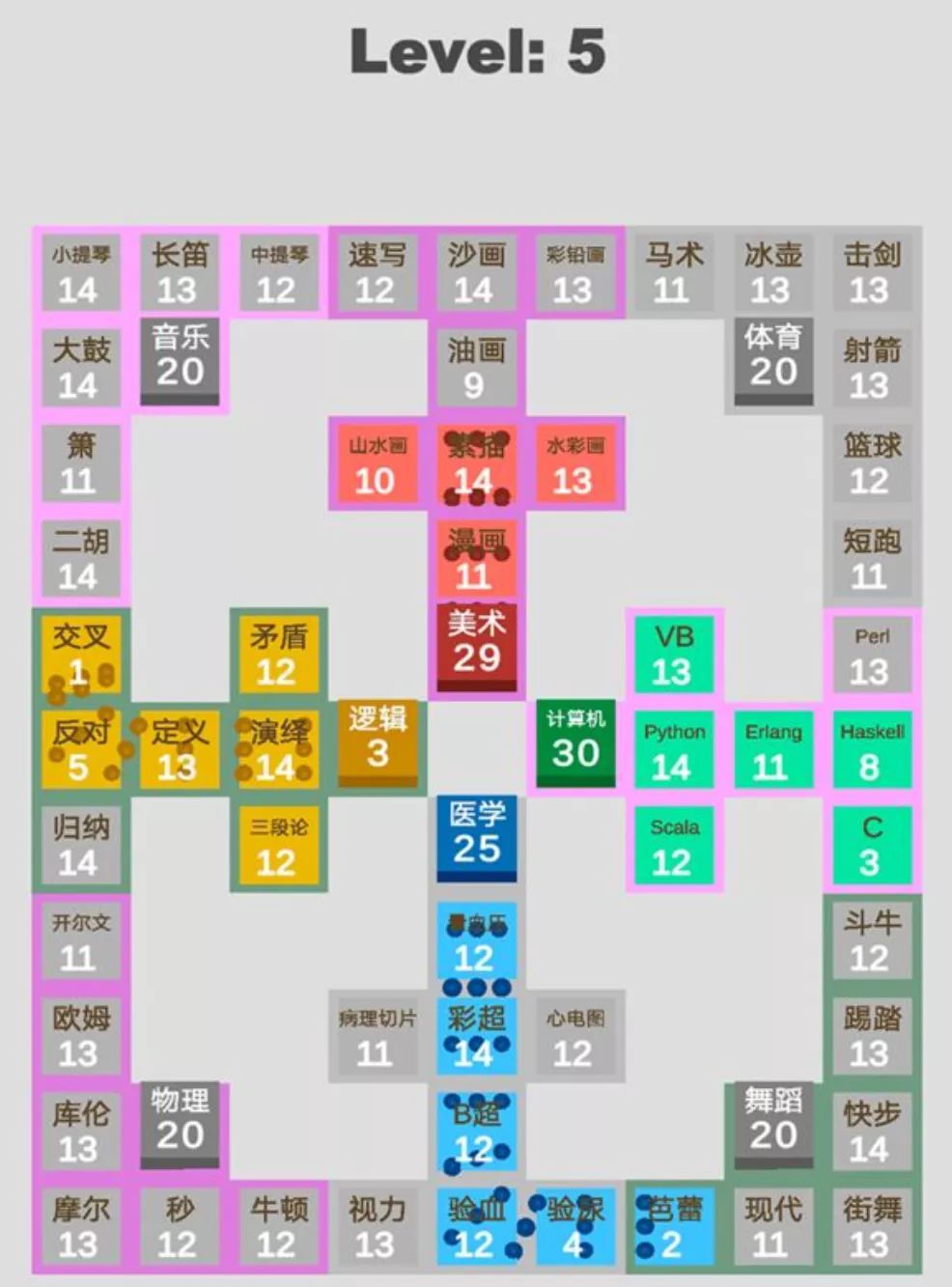 【盘点】:那些手机上能玩的RTS手游,红警手游版怎么下载?