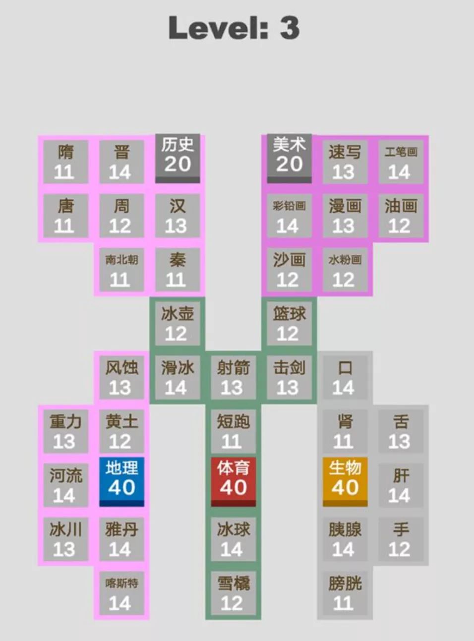 【盘点】:那些手机上能玩的RTS手游,红警手游版怎么下载?