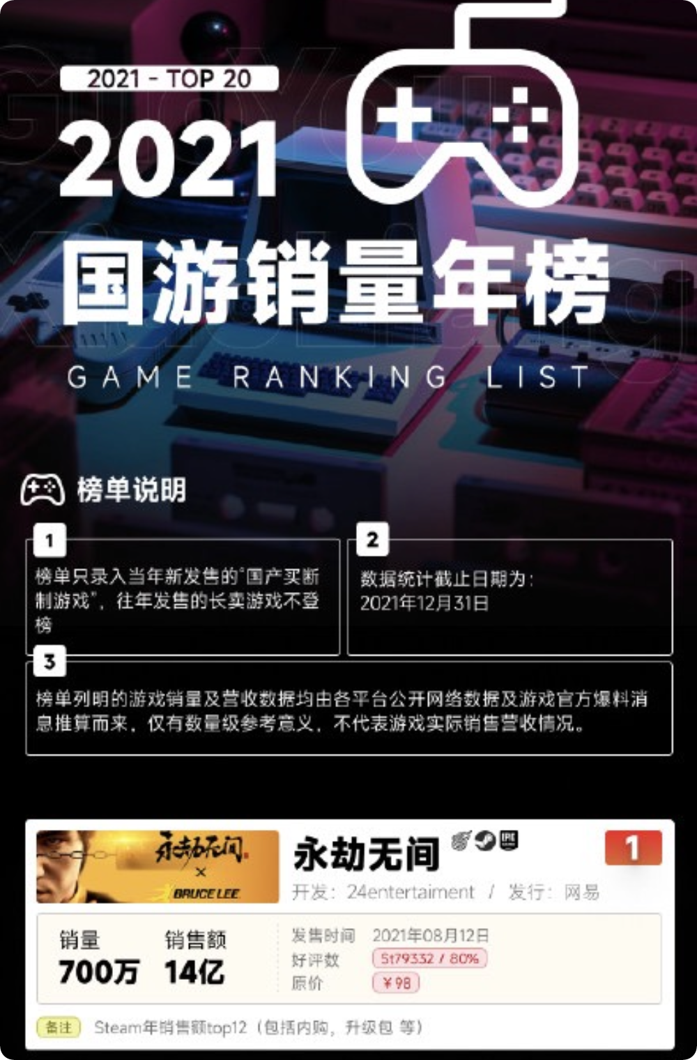 《永劫无间手游》:官方正式确认,国产武侠吃鸡游戏永劫无间宣布手游正在开发中
