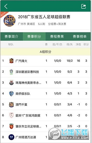 乐赛足球app
