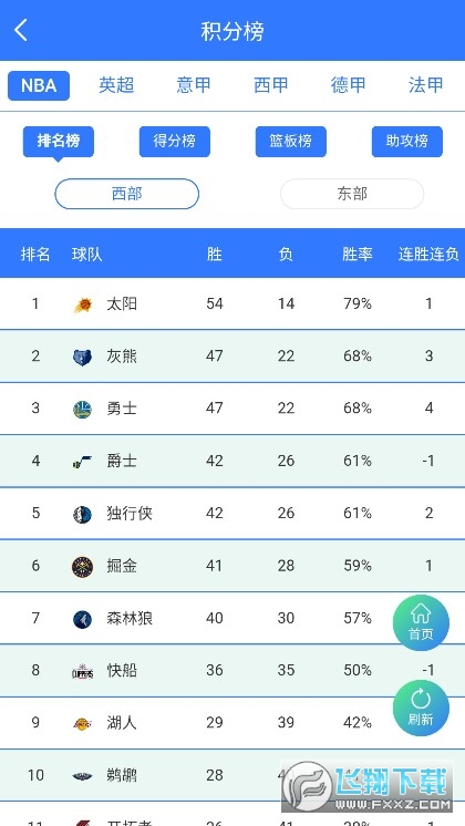 看会球 看会球