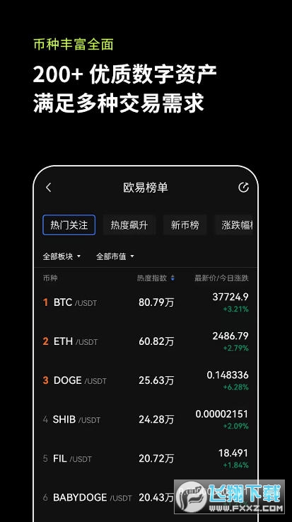 欧易交易所国际版app 欧易交易所国际版app