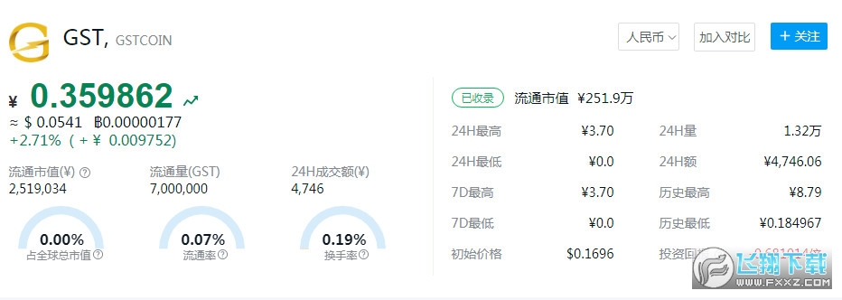 GST币交易软件(欧易okx) GST币交易软件(欧易okx)