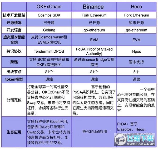BabyOKX币ok链官方app BabyOKX币ok链官方app
