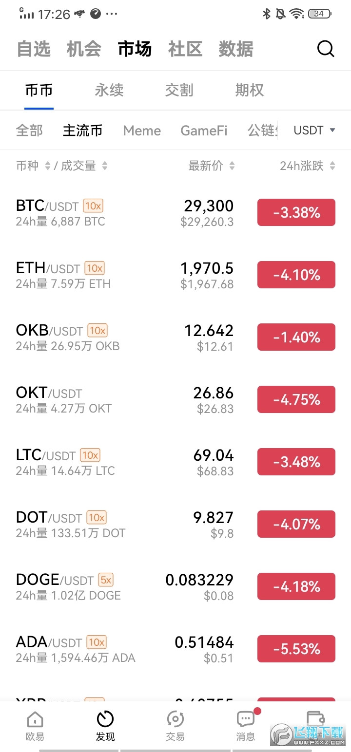 ok虚拟货币交易软件 ok虚拟货币交易软件