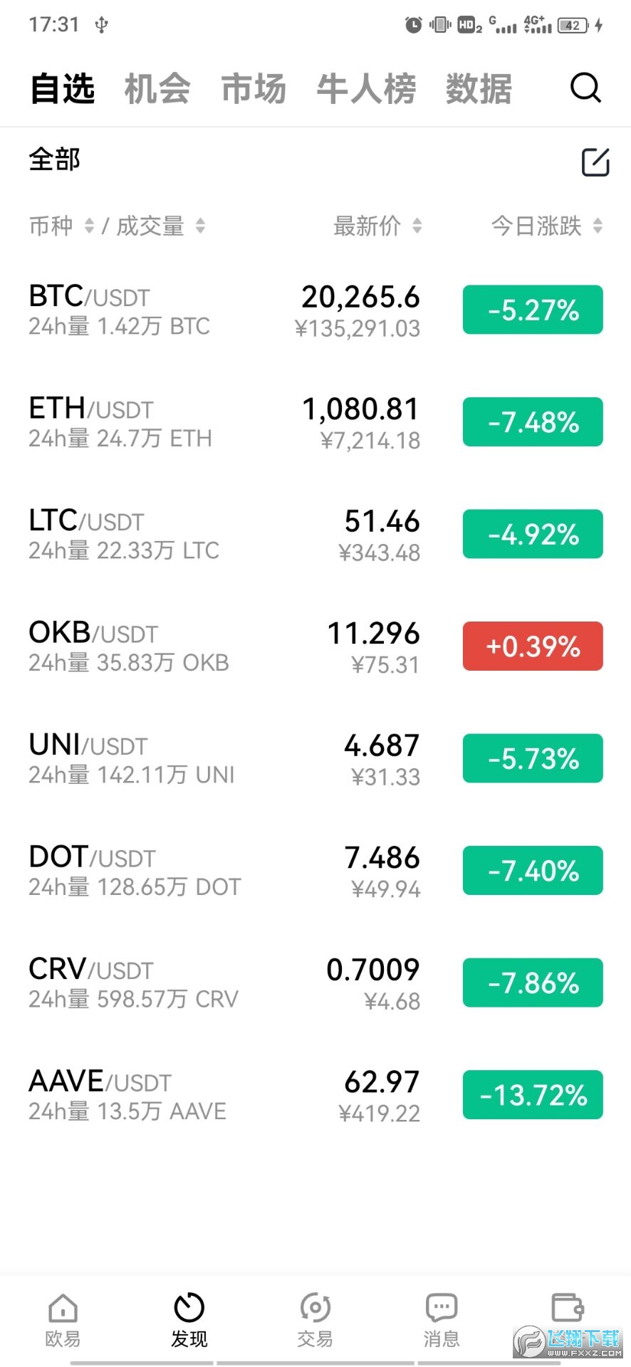 欧意交易所app 欧意交易所app