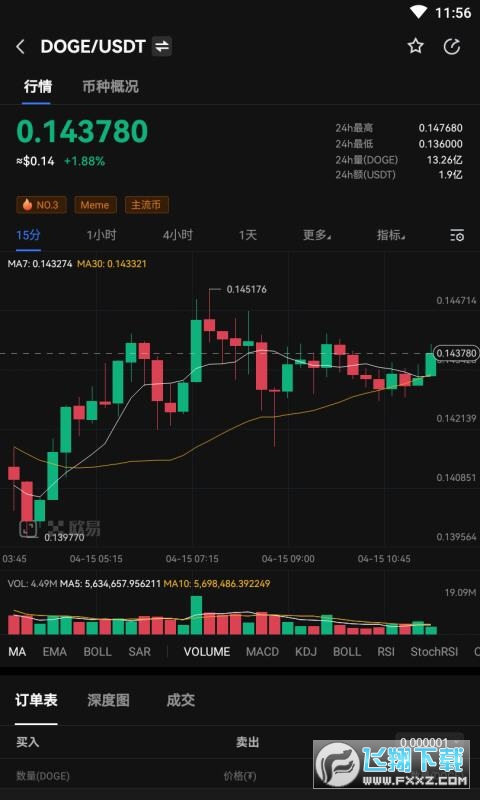 欧易app稳定版 欧易app稳定版