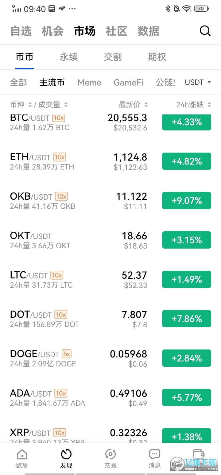 okx网app最新版本交易平台 okx网app最新版本交易平台