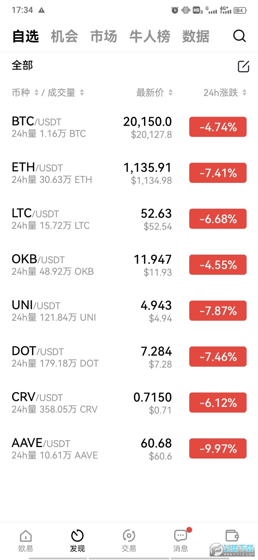 欧易法币交易平台(OKEx) 欧易法币交易平台(OKEx)