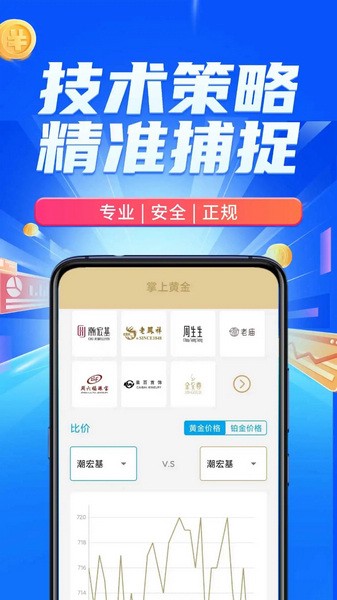 掌上黄金贵金属资金盘行情2024 掌上黄金贵金属资金盘行情2024