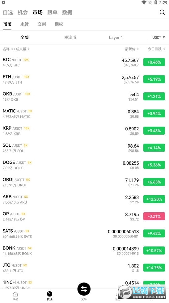 欧易ice冰币交易所app 欧易ice冰币交易所app