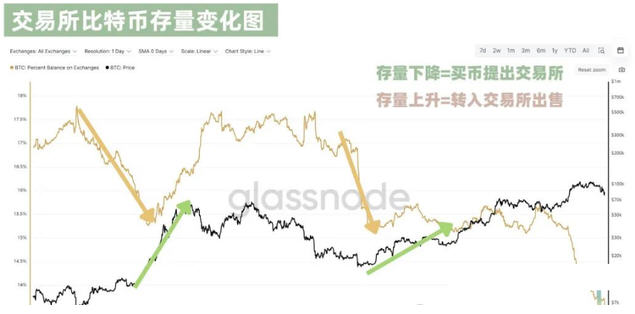 欧易app官方下载2025最新版 欧易app官方下载2025最新版
