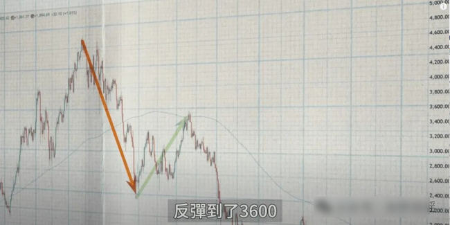 欧易app官方下载2025最新版 欧易app官方下载2025最新版