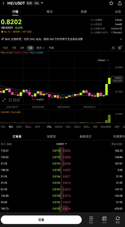 okxok.cn交易所官方最新版