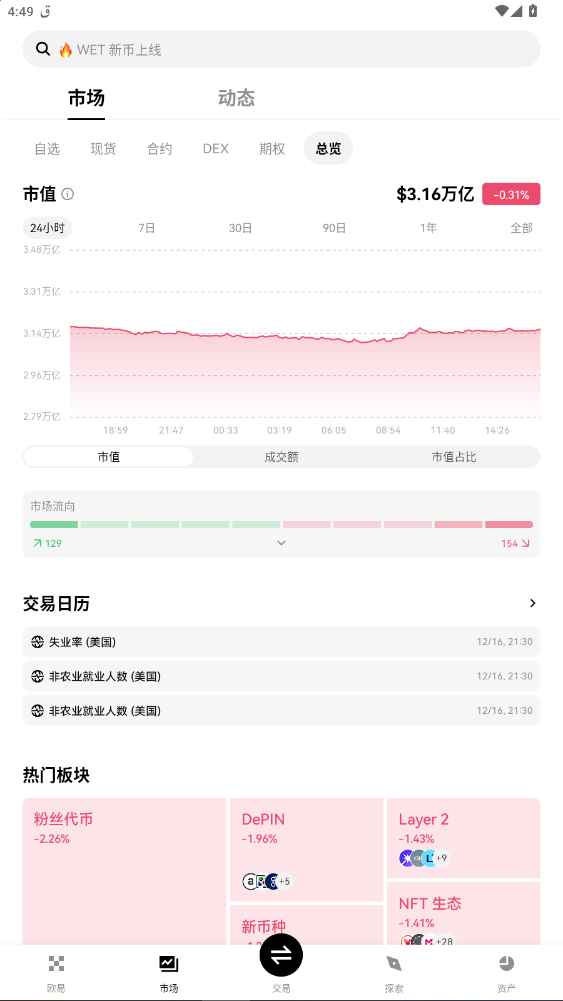 欧易oyicn.link官方版