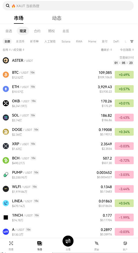 欧易USDT指数交易平台