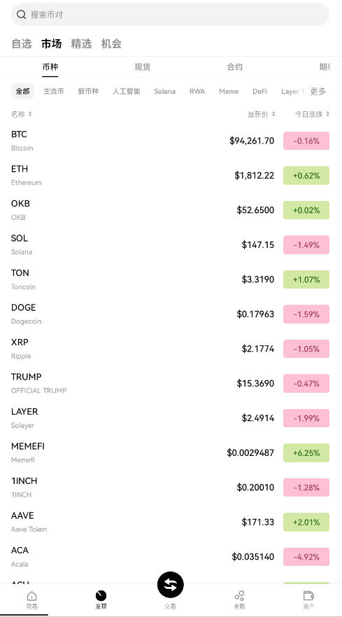oks交易所官方正版