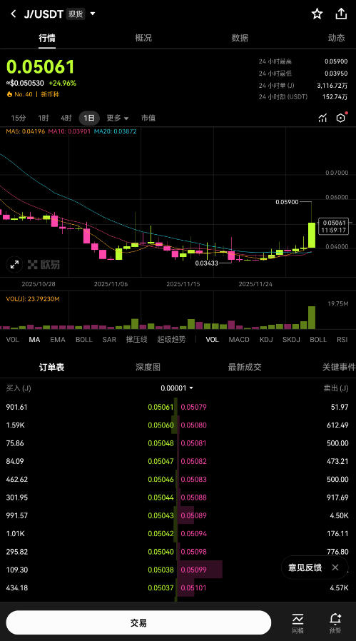 欧易官方手机客户端2026最新版