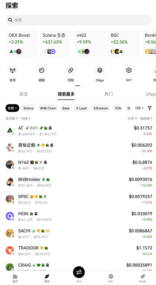 欧易okx加密货币期货市场app官方版