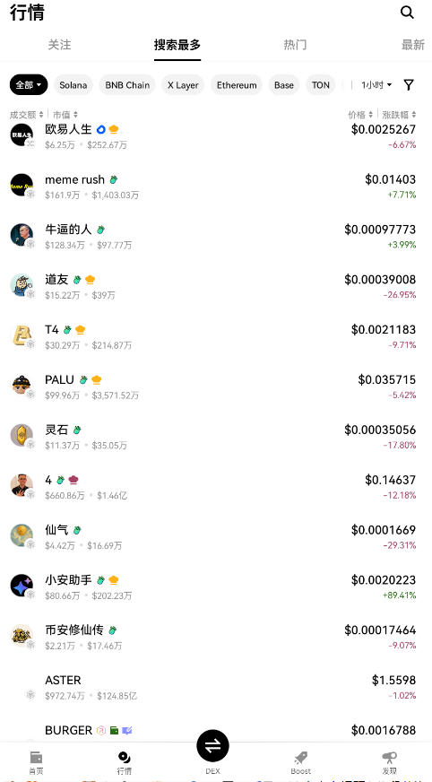 OKX全球交易中心官方正版