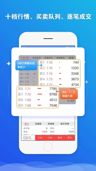 东北证券融e通软件