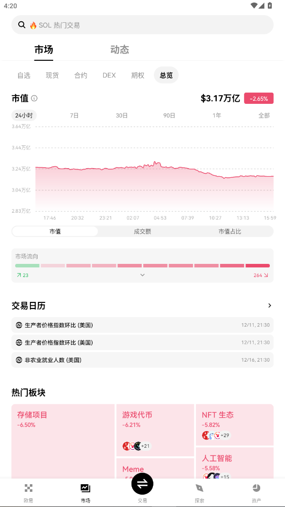 chouyi.mobi官方2026最新版