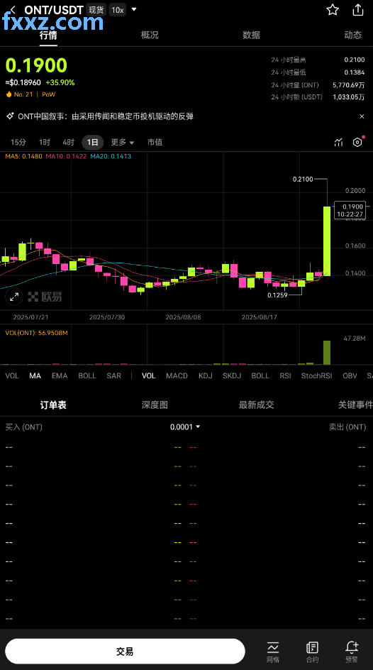 欧易OKX桌面端安装包