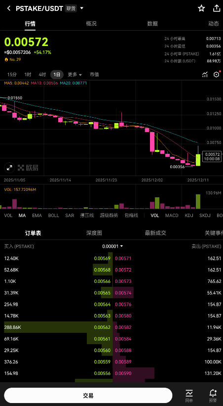 OKX SG官方正版