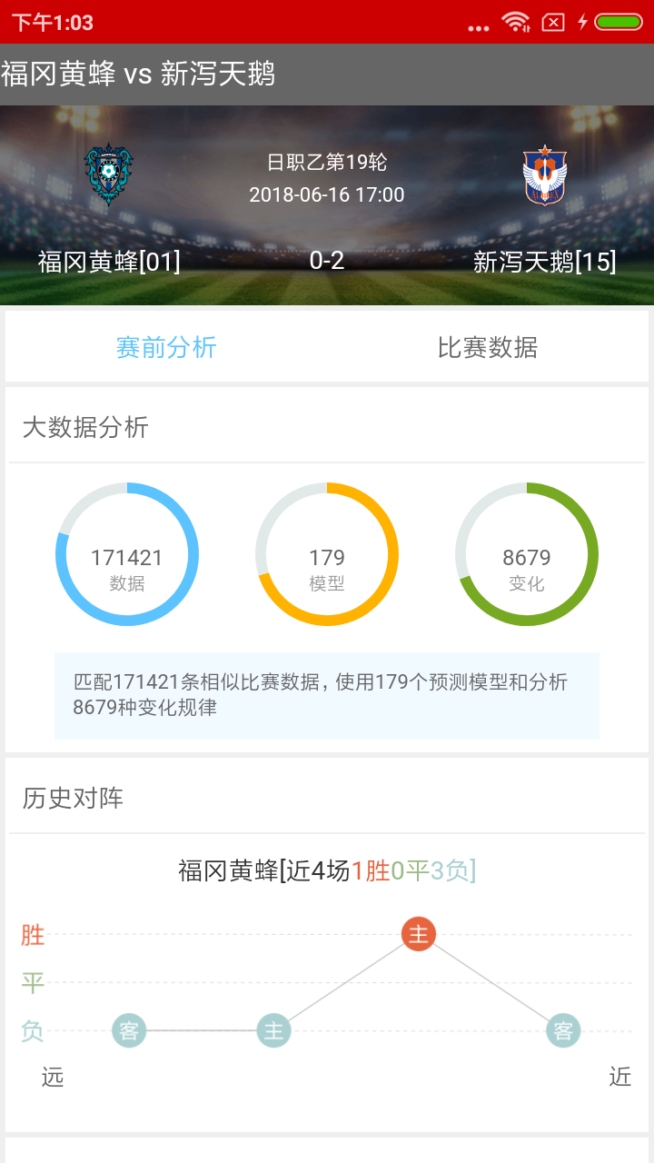 足球联赛资讯app安卓版