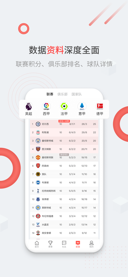 微球圈免费版官方版 微球圈免费版官方版