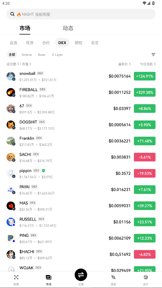 okcoin交易所官方正版