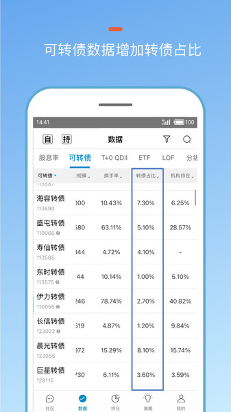 集思录手机版可转债(JisiluLowRisk)