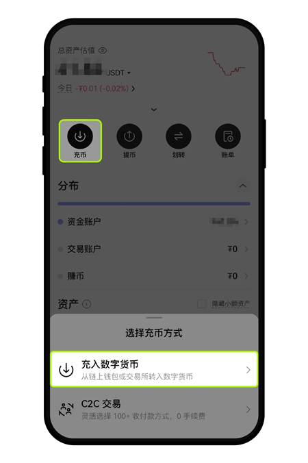 比特国际数字资产交易所app