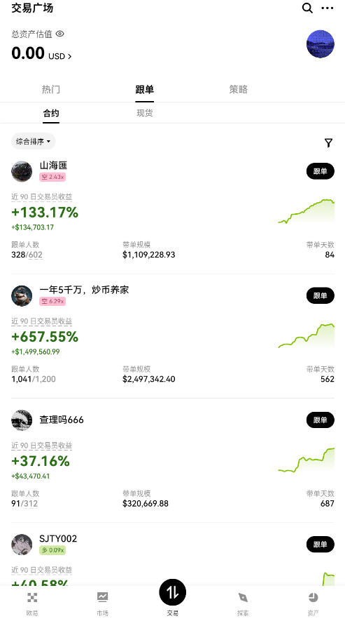 欧易OKX官方APP华为手机下载官方最新版