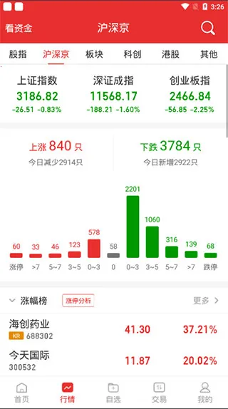 大同证券2026手机版